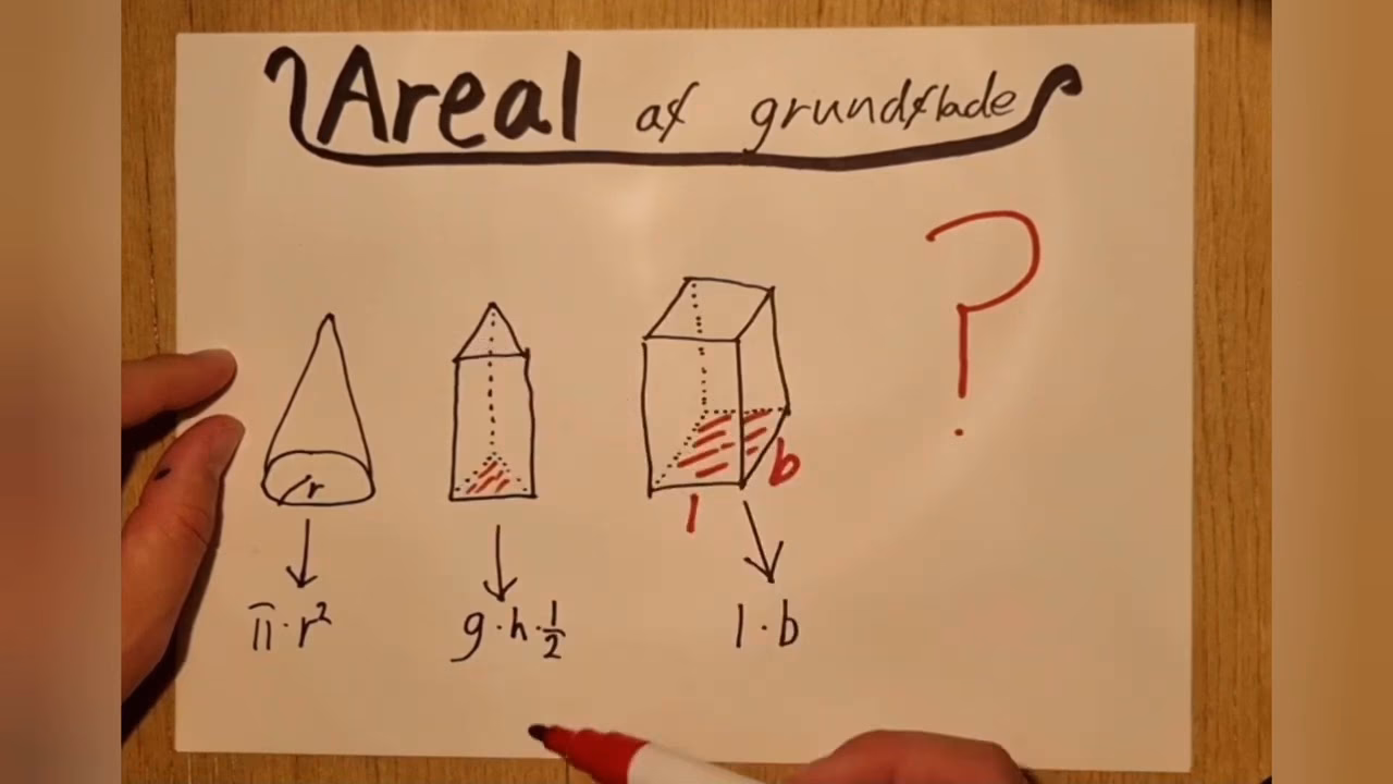 Hvordan regner man ud, hvor mange liter der er i en beholder?