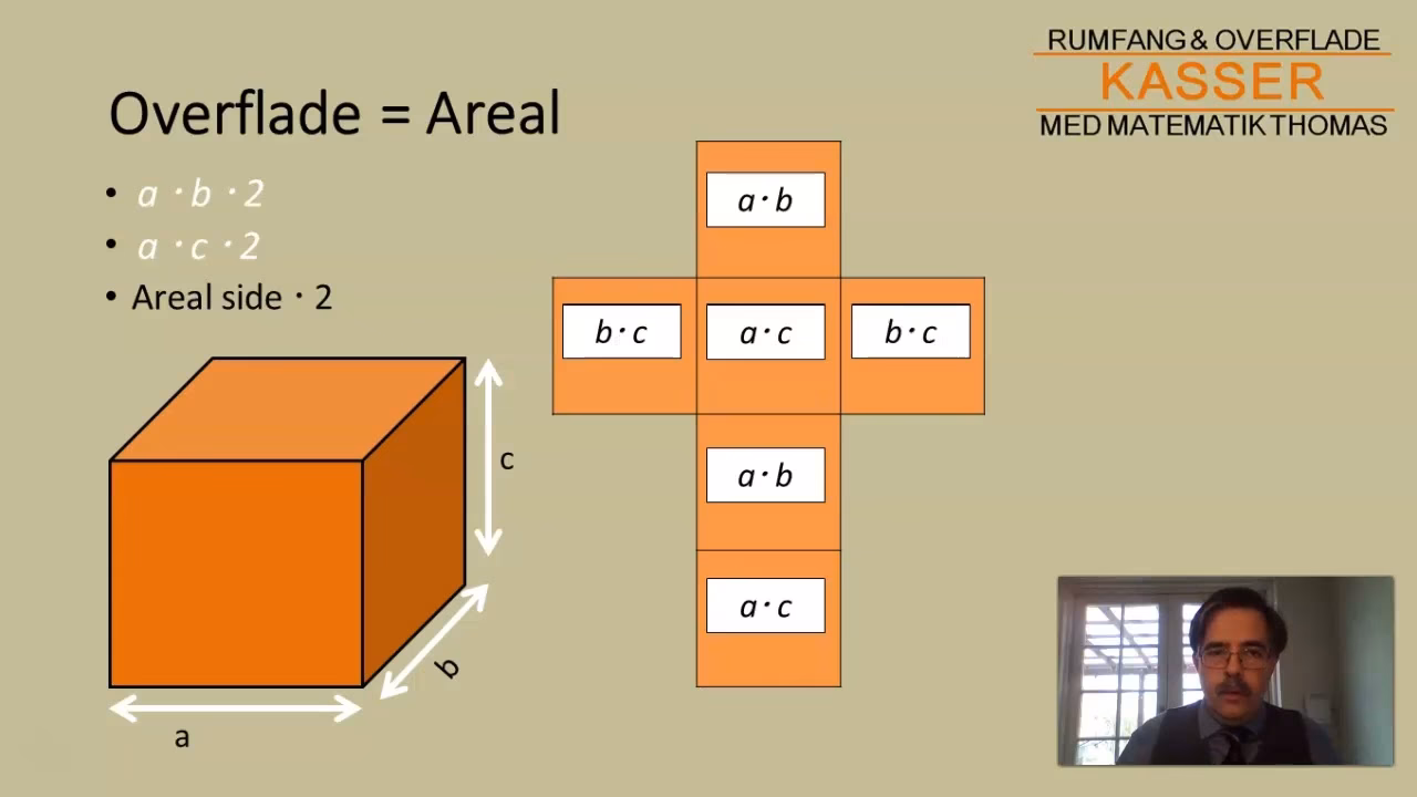 Hvordan regner man overflade areal ud?