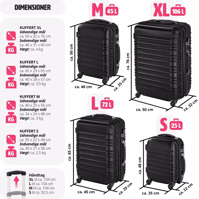 Hvor får man kuffertmærker?