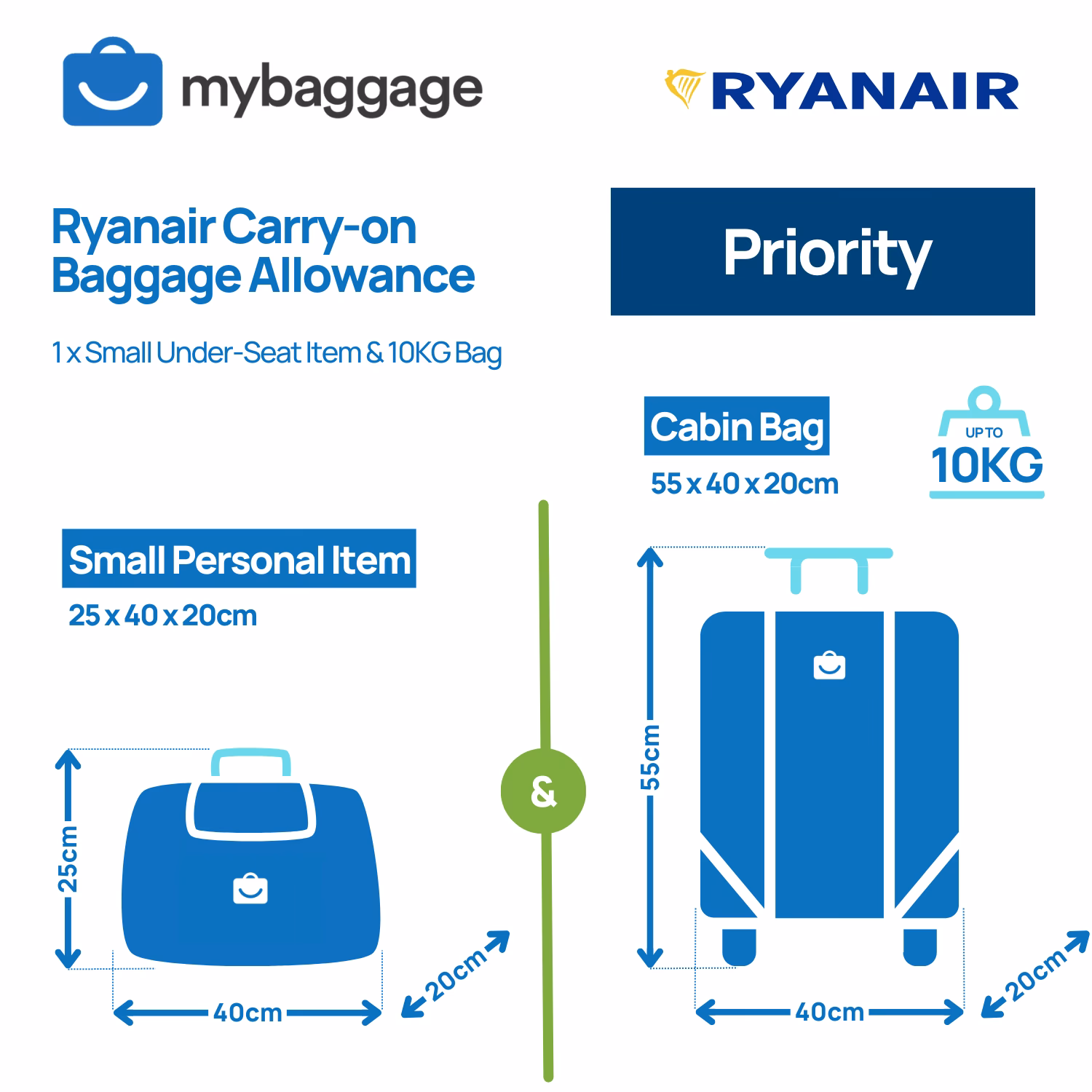 Is Ryanair strict with carry-ons?
